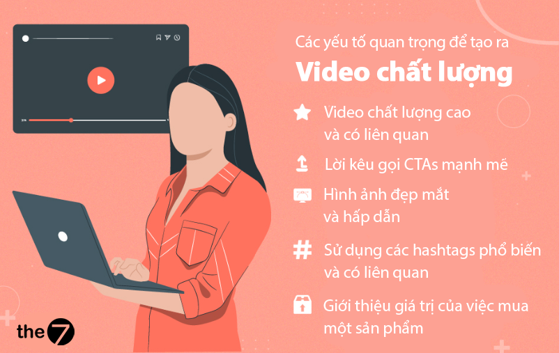 Tại sao các bài viết Video Marketing thành công lại hoạt động?