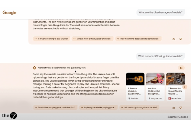 Generative AI Được sáng tạo từ đa dạng góc nhìn