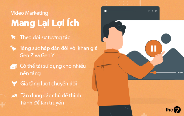 Lợi ích của Video Marketing trên Mạng Xã Hội - Làm thế nào nó hoạt động cho nhu cầu Social Marketing của bạn?