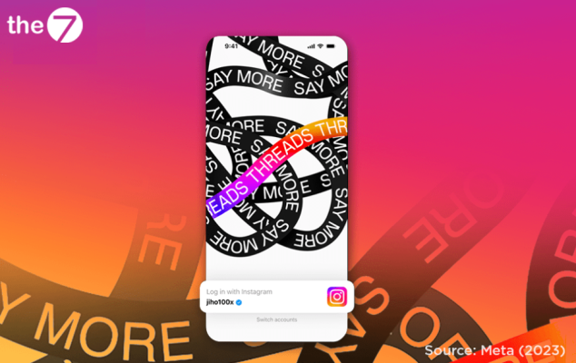 Threads: Tích hợp mượt mà và Hồ sơ có thể tùy chỉnh