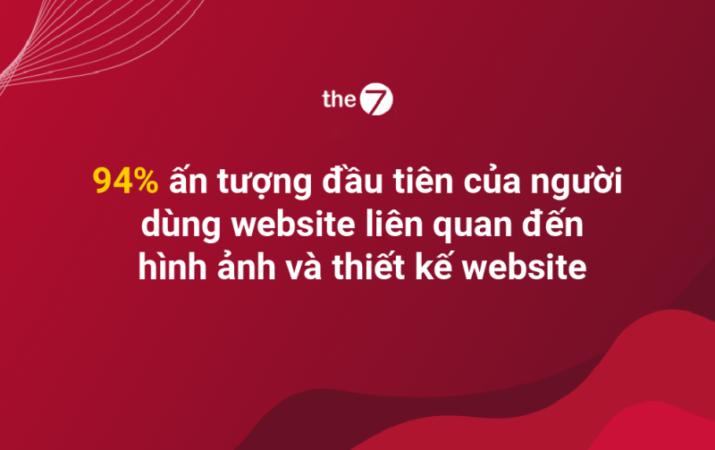 94% của ấn tượng ban đầu đến từ các yếu tố hình ảnh và thiết kế trên một website