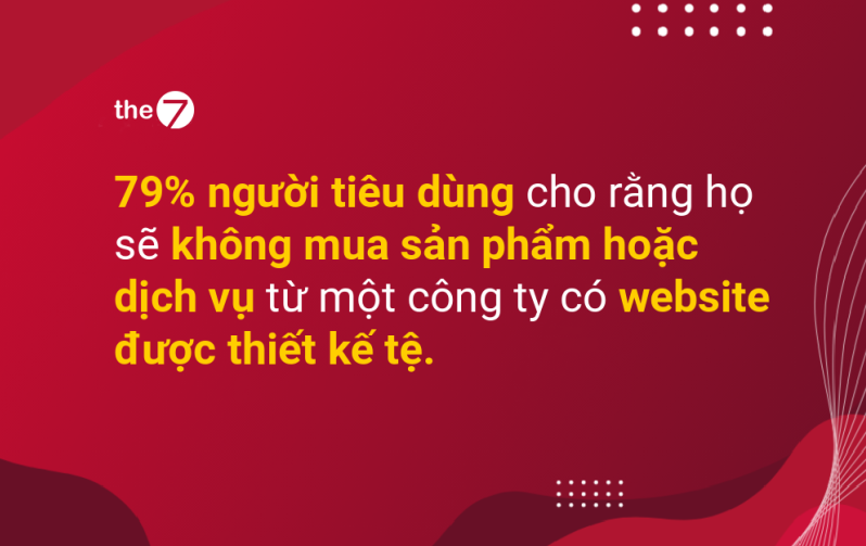 Xây dựng sự tin tưởng của khách hàng