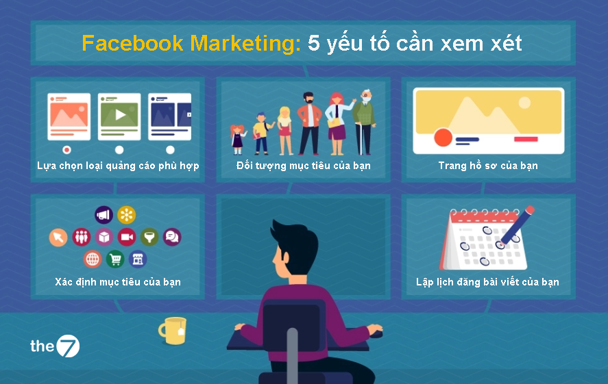 5 yếu tố cần xem xét