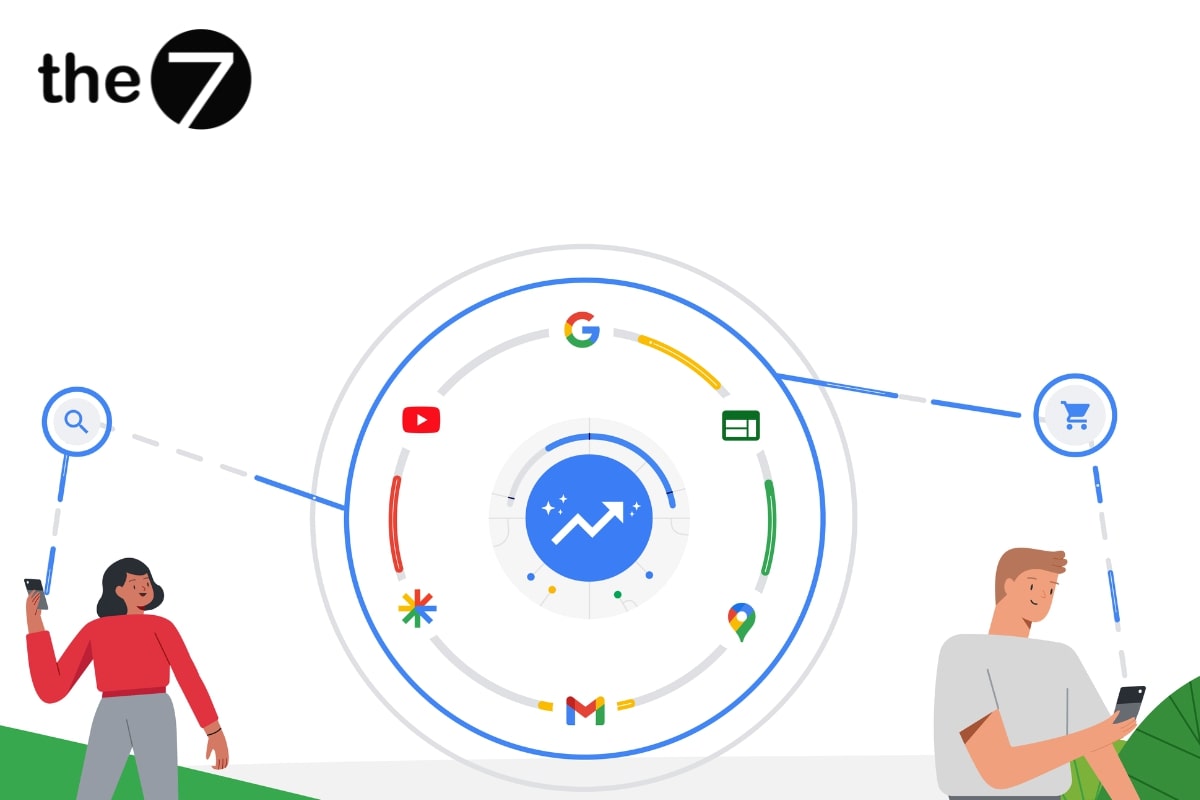 Sử dụng Performance Max cho chuyển đổi