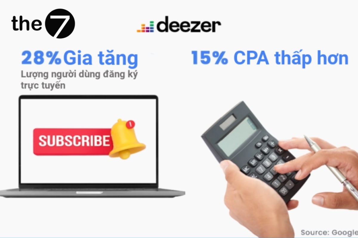 Case study 3: Deezer