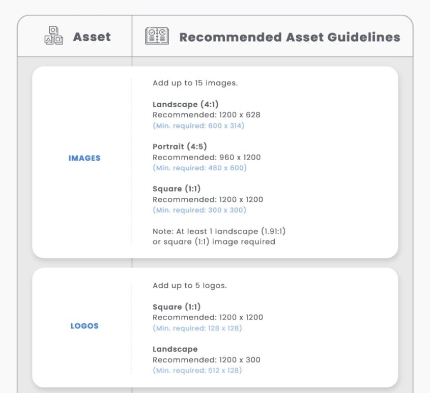 Tạo một nhóm tài sản và nhập tín hiệu đối tượng mục tiêu