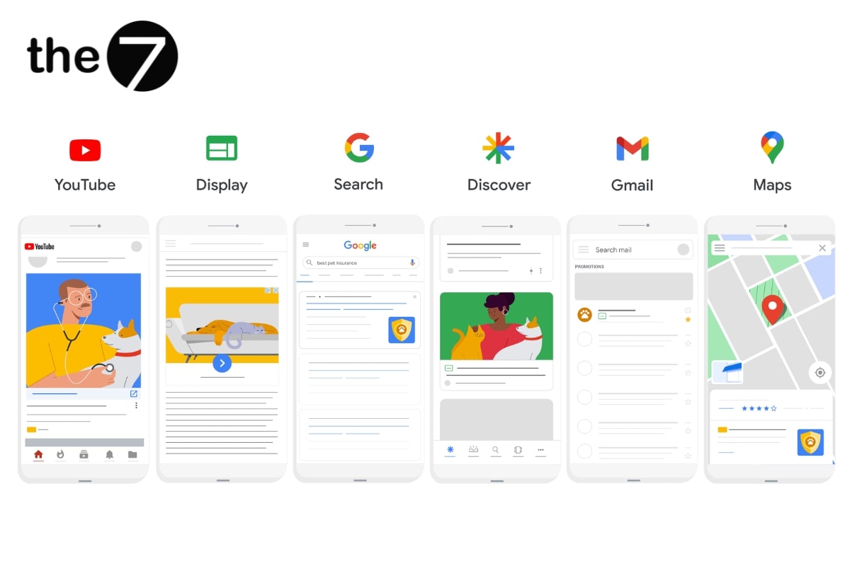 Theo sát các chuyển động một cách cụ thể và toàn diện