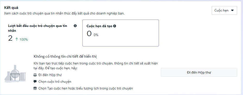 Facebook Messenger đo lường kết quả