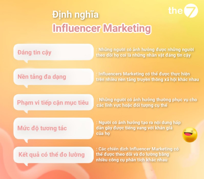 Influencer Marketing là gì?