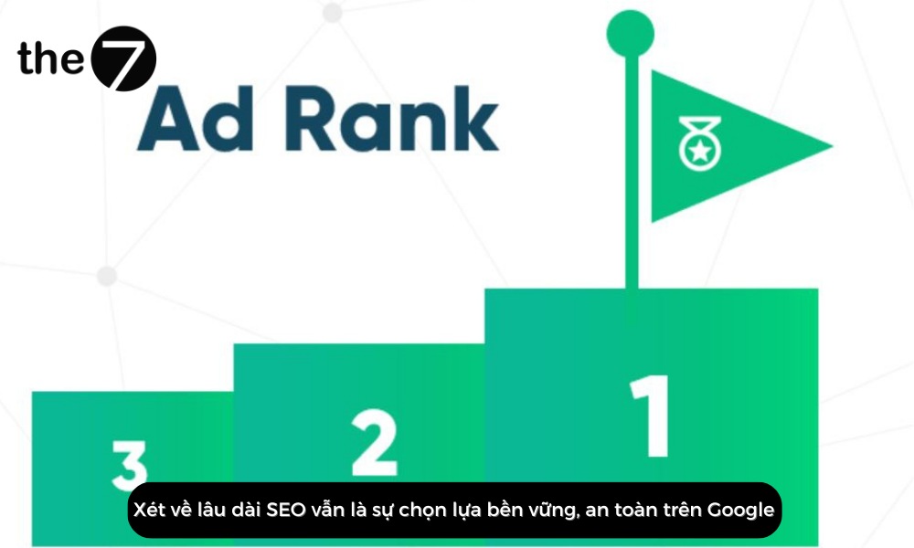xếp hạng quảng cáo google ads