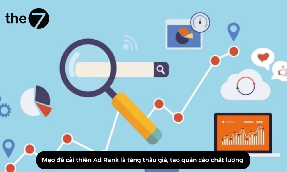 Cải thiện Ad Rank tốt 