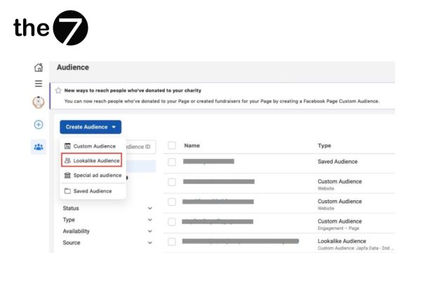 Sử dụng Lookalike Audience (LAL)