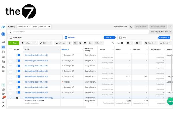 Giao diện Facebook Ads Manager