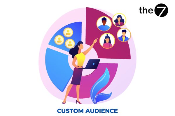 Tuỳ chỉnh đối tượng Remarketing Facebook