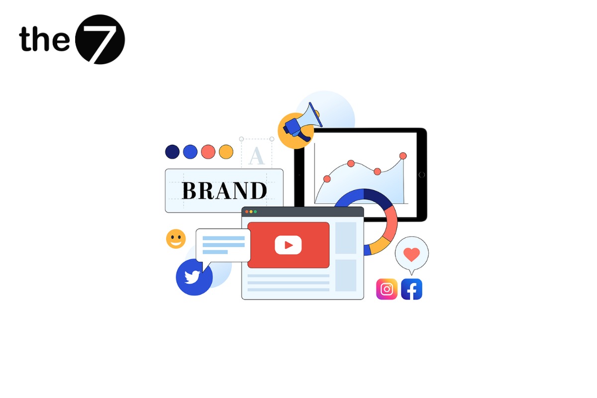 Google Discovery Ads