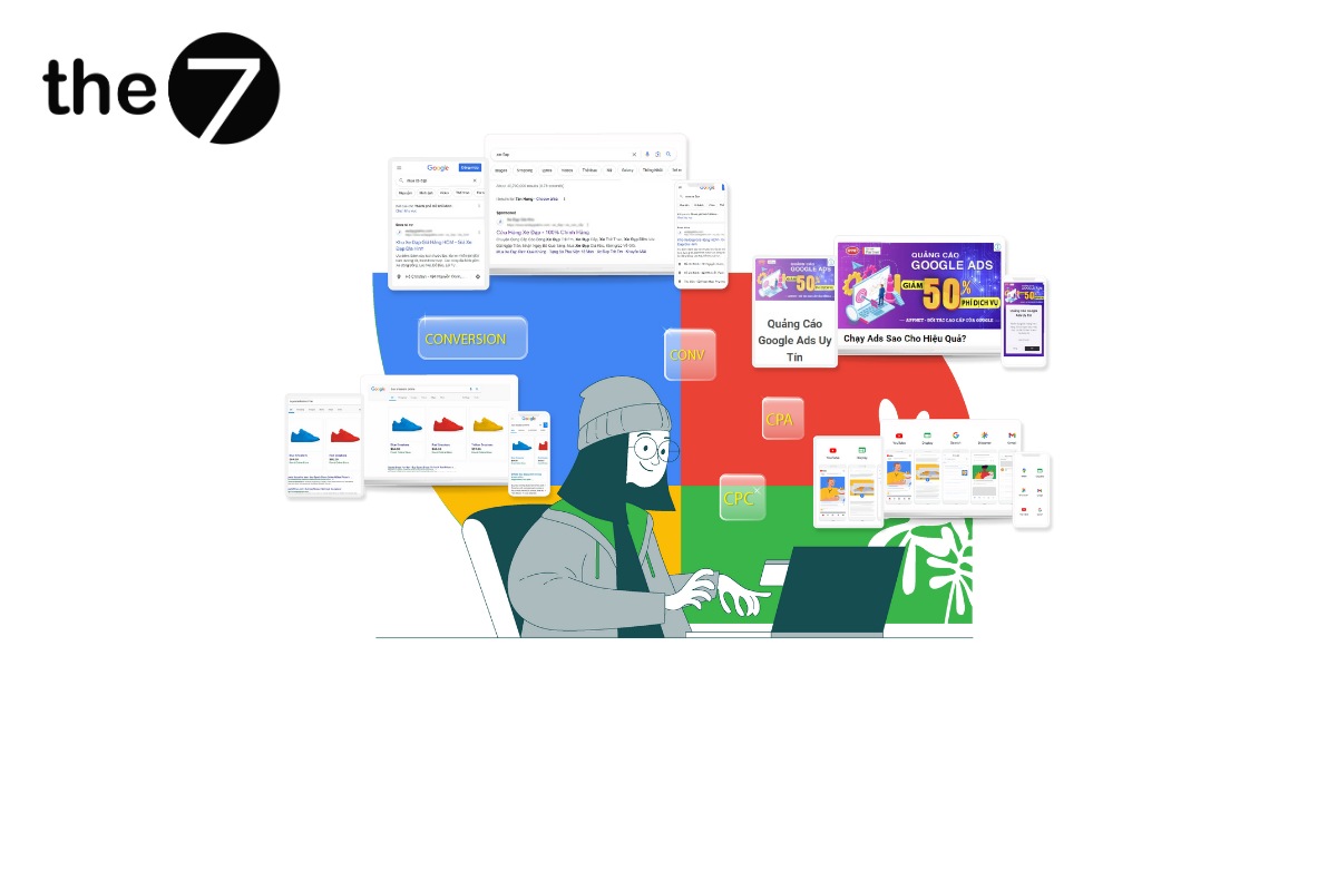 quảng cáo Google Discovery Ads