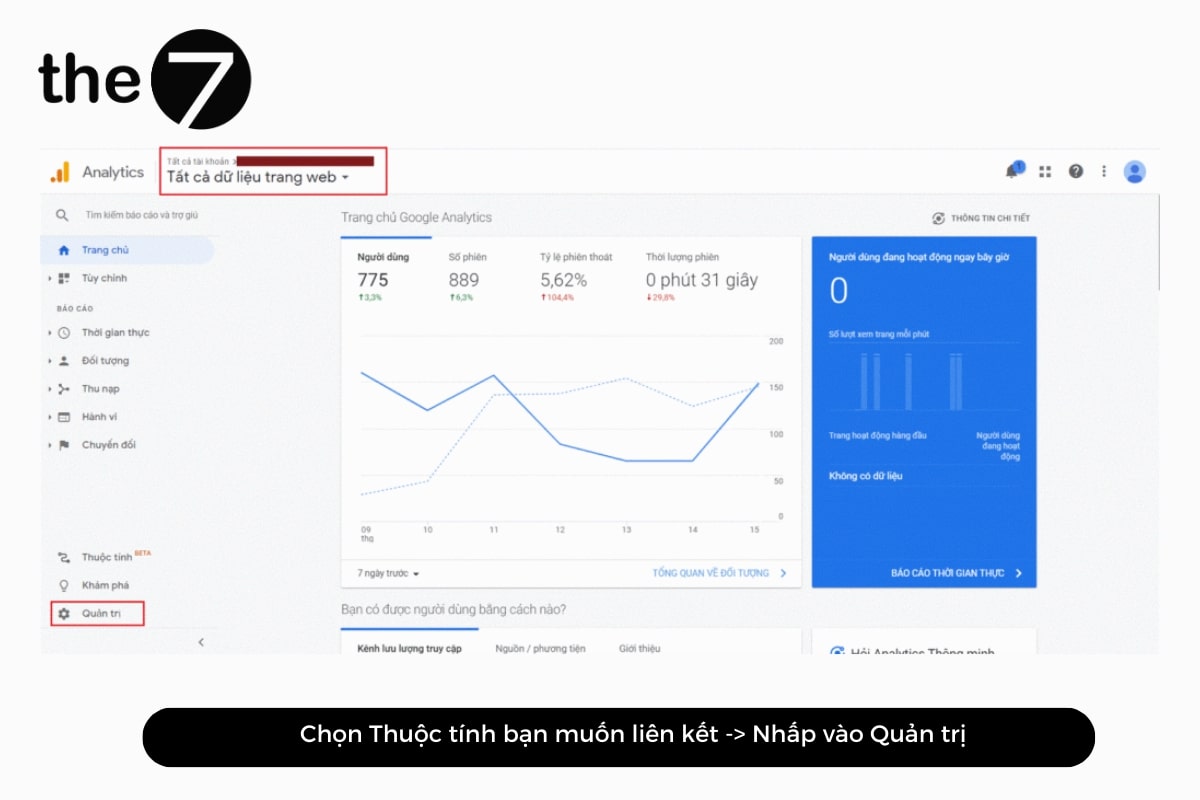liên kết google analytics với google ads