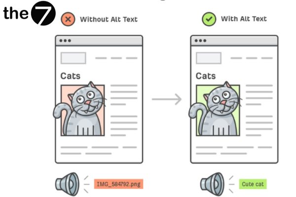 Nếu bạn muốn hồ sơ của mình thật ấn tượng, hãy đầu tư vào hình ảnh chất lượng và gắn nó với một hình ảnh tiêu đề nổi bật