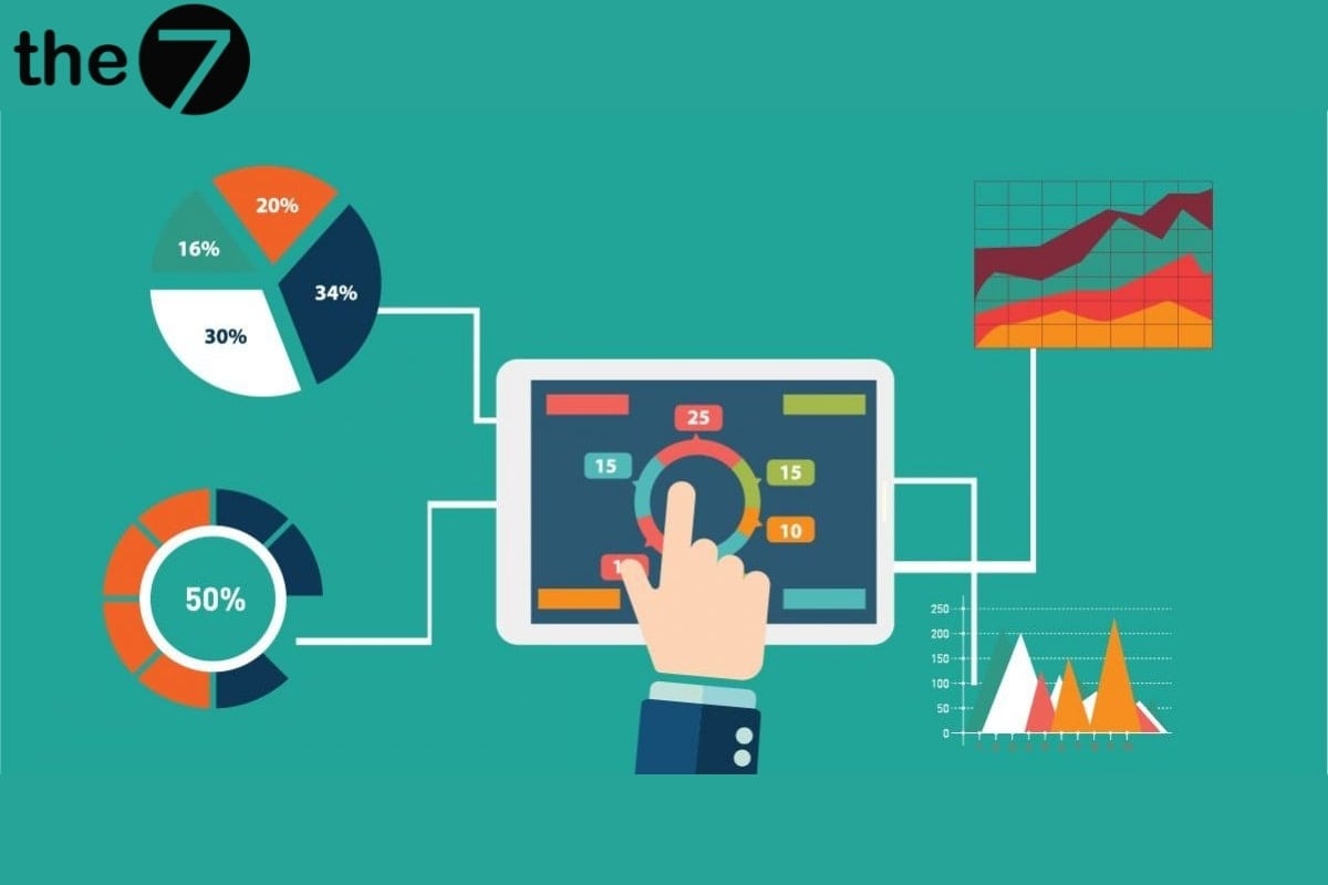 Quảng cáo Google sẽ mang đến tỷ lệ chuyển đổi cao hơn