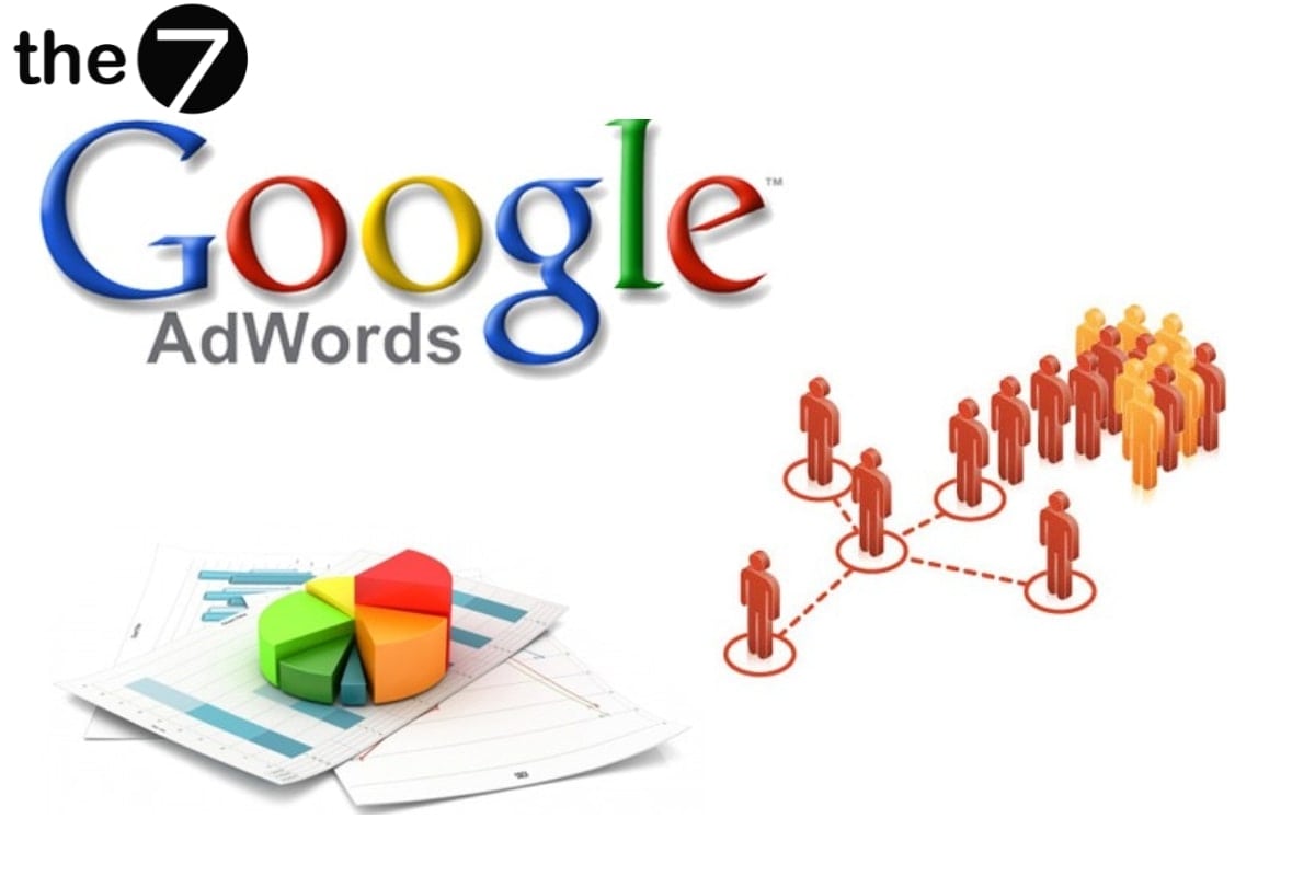 Khi lượng tìm kiếm tăng cao lên, khả năng tiếp cận khách hàng tiềm năng cũng tăng theo