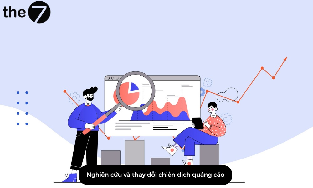 Thay đổi chiến dịch quảng cáo