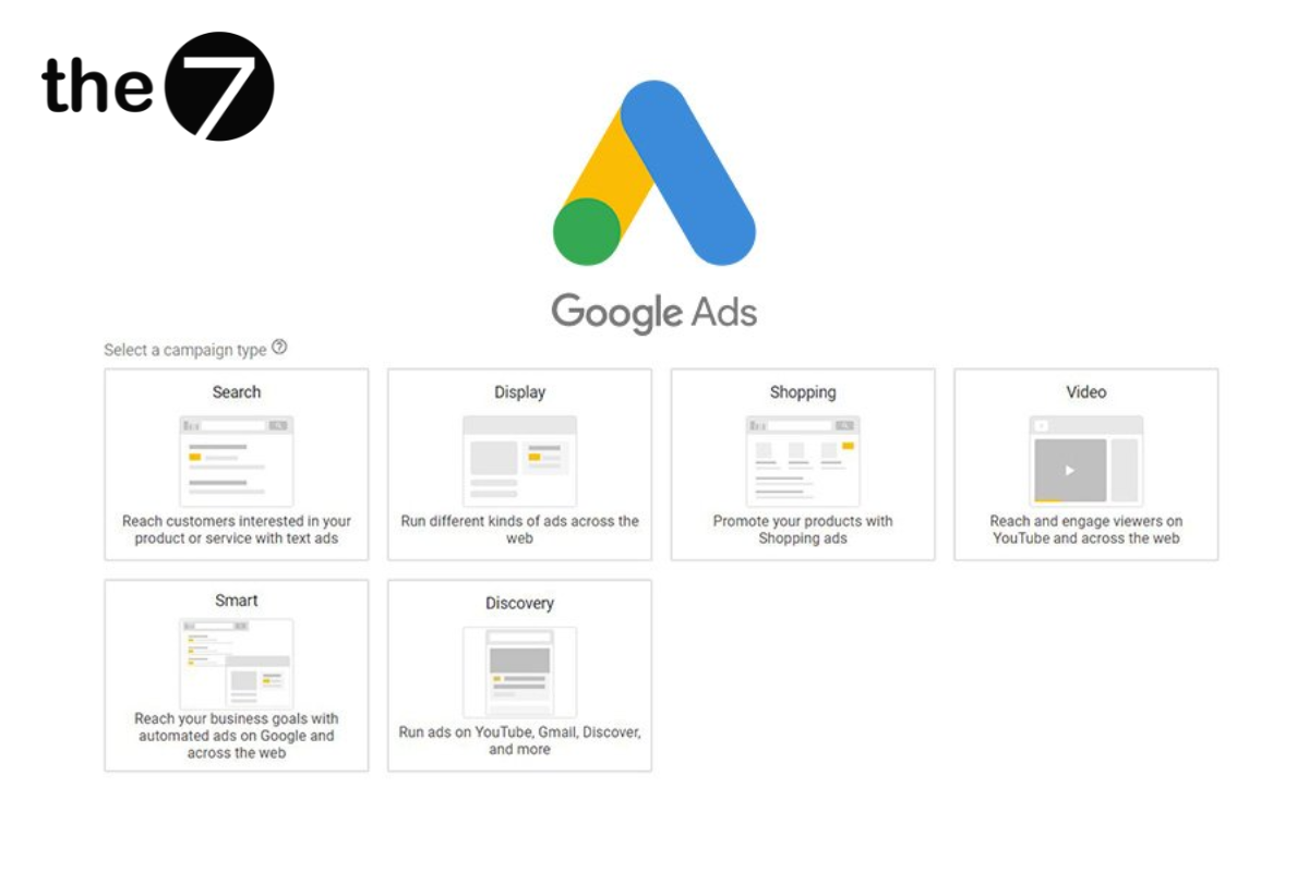 smart campaign google là gì