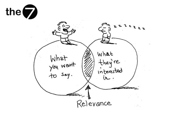 Tín hiệu xếp hạng - Nội dung liên quan