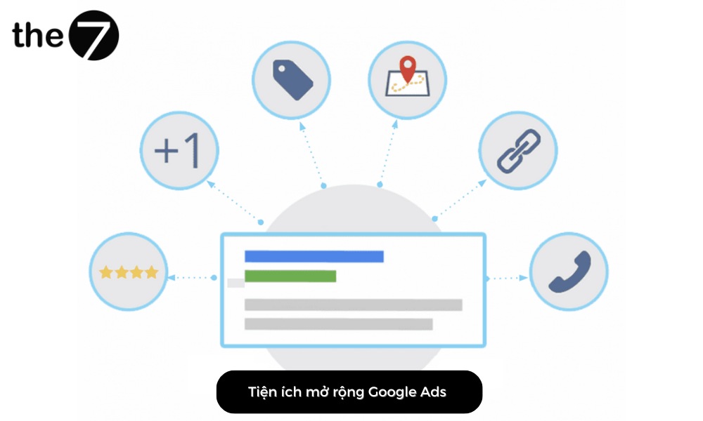 Tiện ích mở rộng liên kết trang web là phần mở rộng quảng cáo đường dẫn