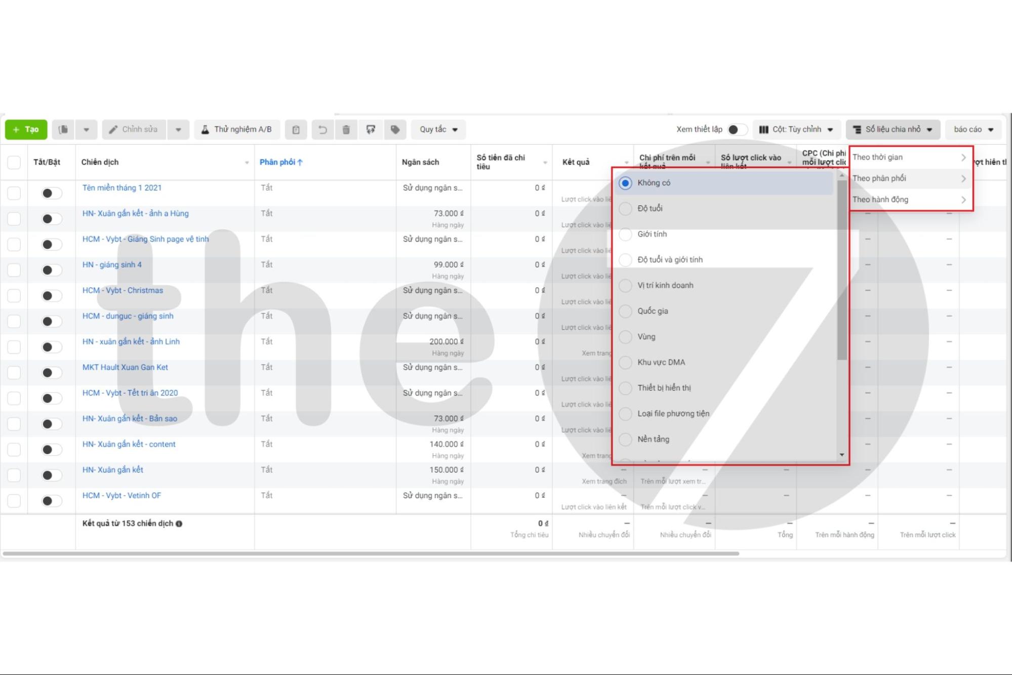 Tối ưu các chỉ số quảng cáo