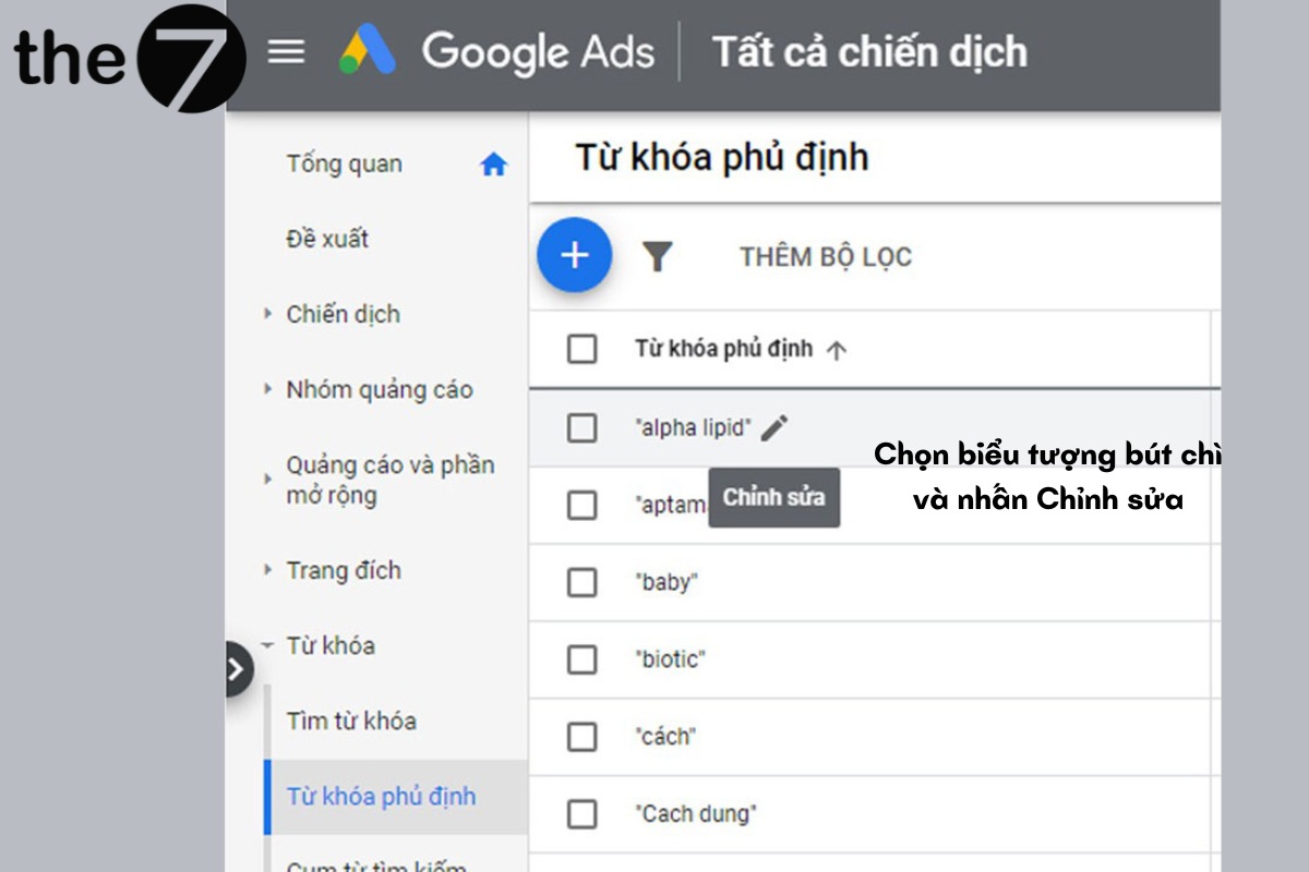 từ khoá phủ định google adword