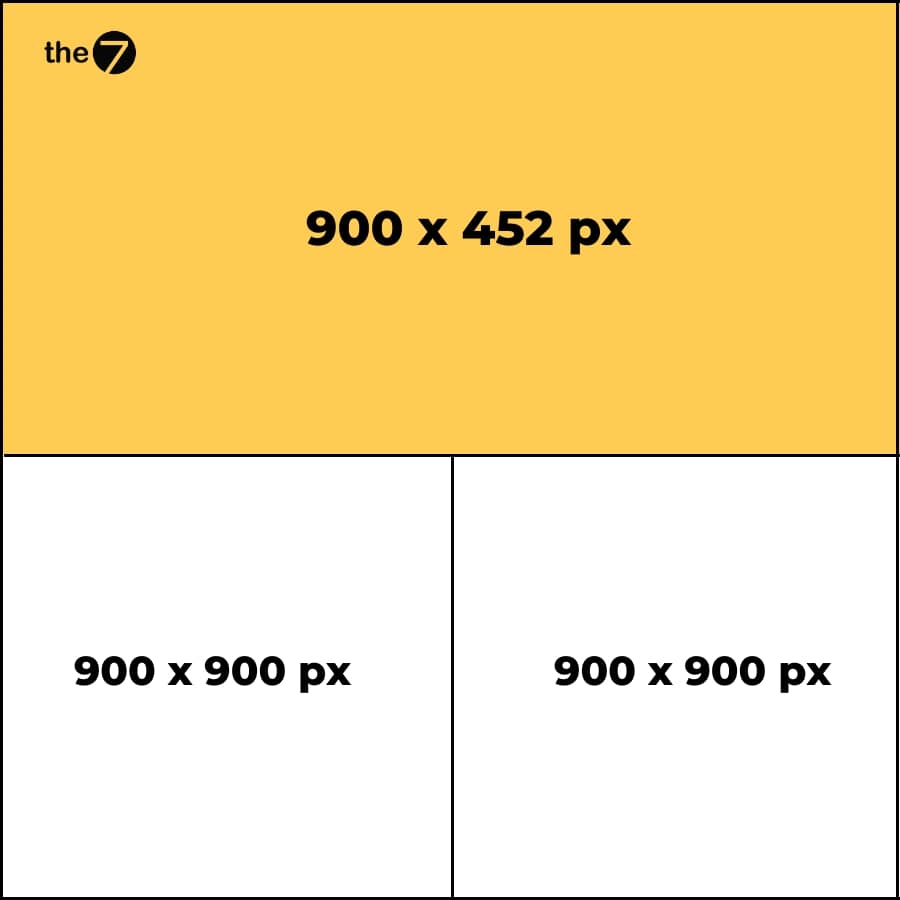 Kích thước hình ảnh quảng cáo Facebook 1 hình ngang và 2 hình nhỏ bên dưới