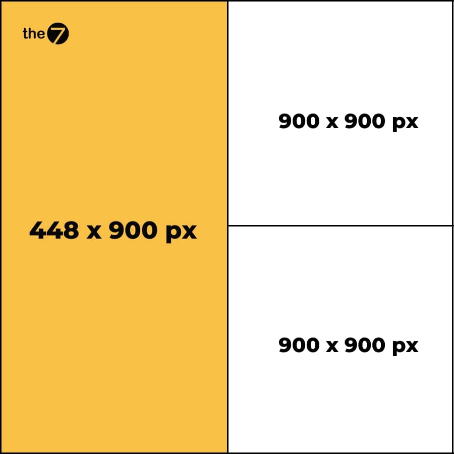 Kích thước cho hình ảnh quảng cáo Facebook 1 hình đứng và 2 hình nhỏ bên cạnh