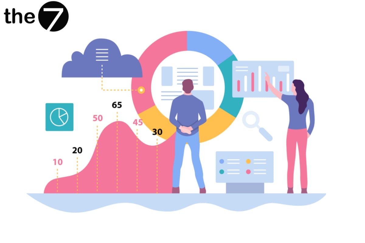 Khi sử dụng tài khoản này, bạn sẽ nhận được tối đa sự hỗ trợ về mọi chức năng