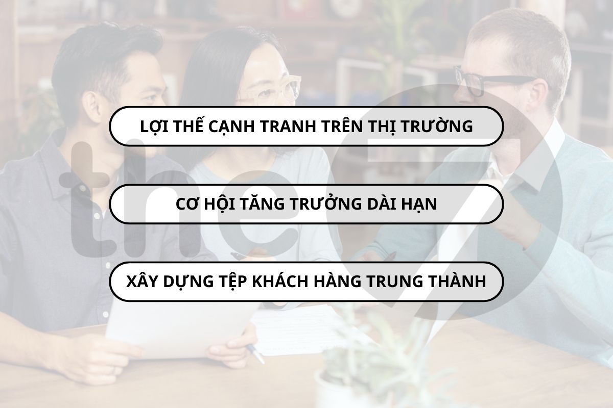 Các ý nghĩa của Brand Equity đối với Marketing