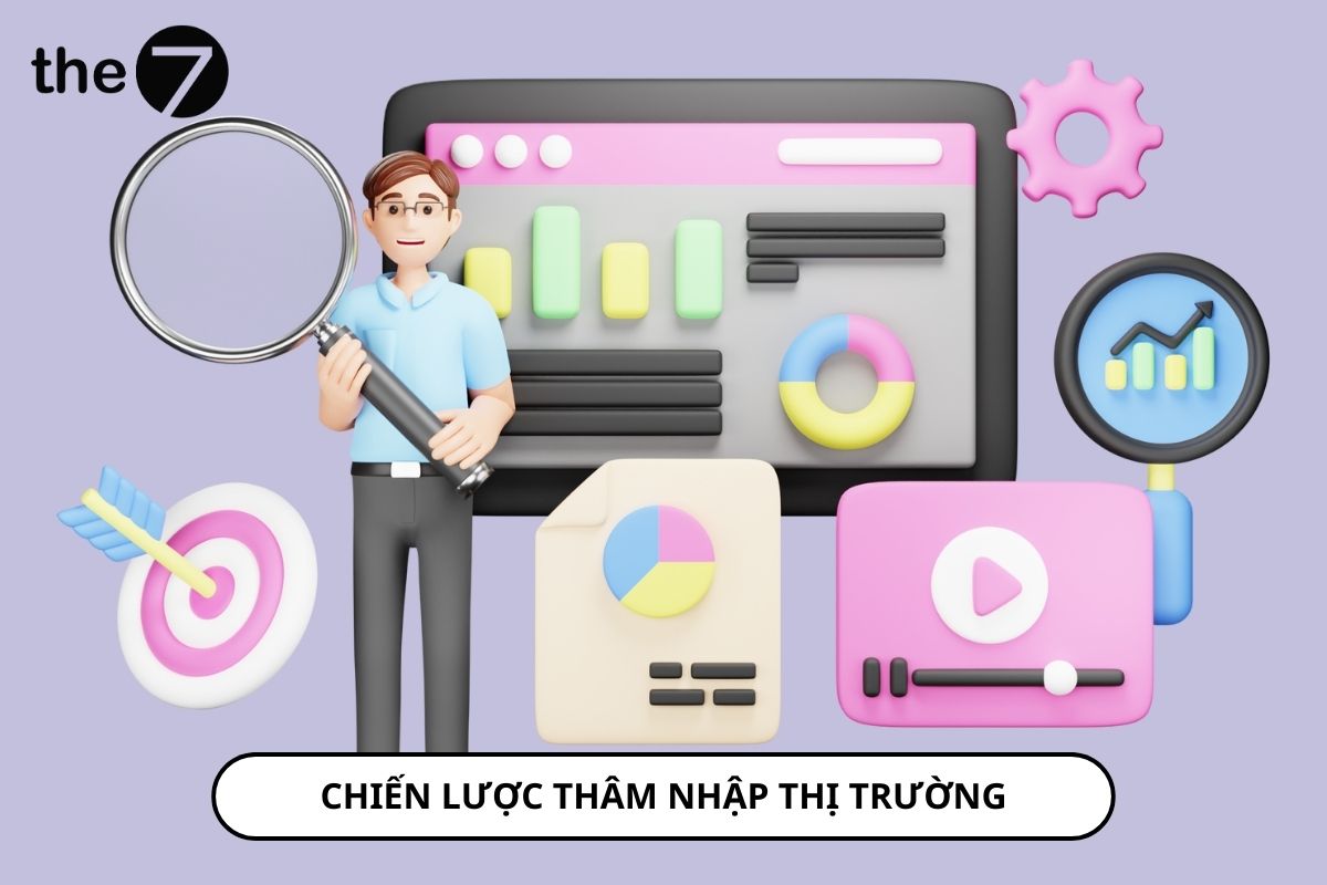 Chiến lược thâm nhập thị trường tăng lượng hàng hóa bán ra và tăng tần suất sử dụng của khách hàng