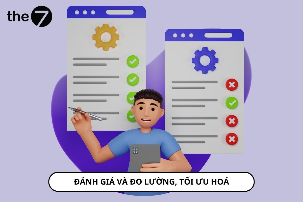 Đánh giá, đo lường và kiểm duyệt giúp tối ưu hóa chiến lược kinh doanh