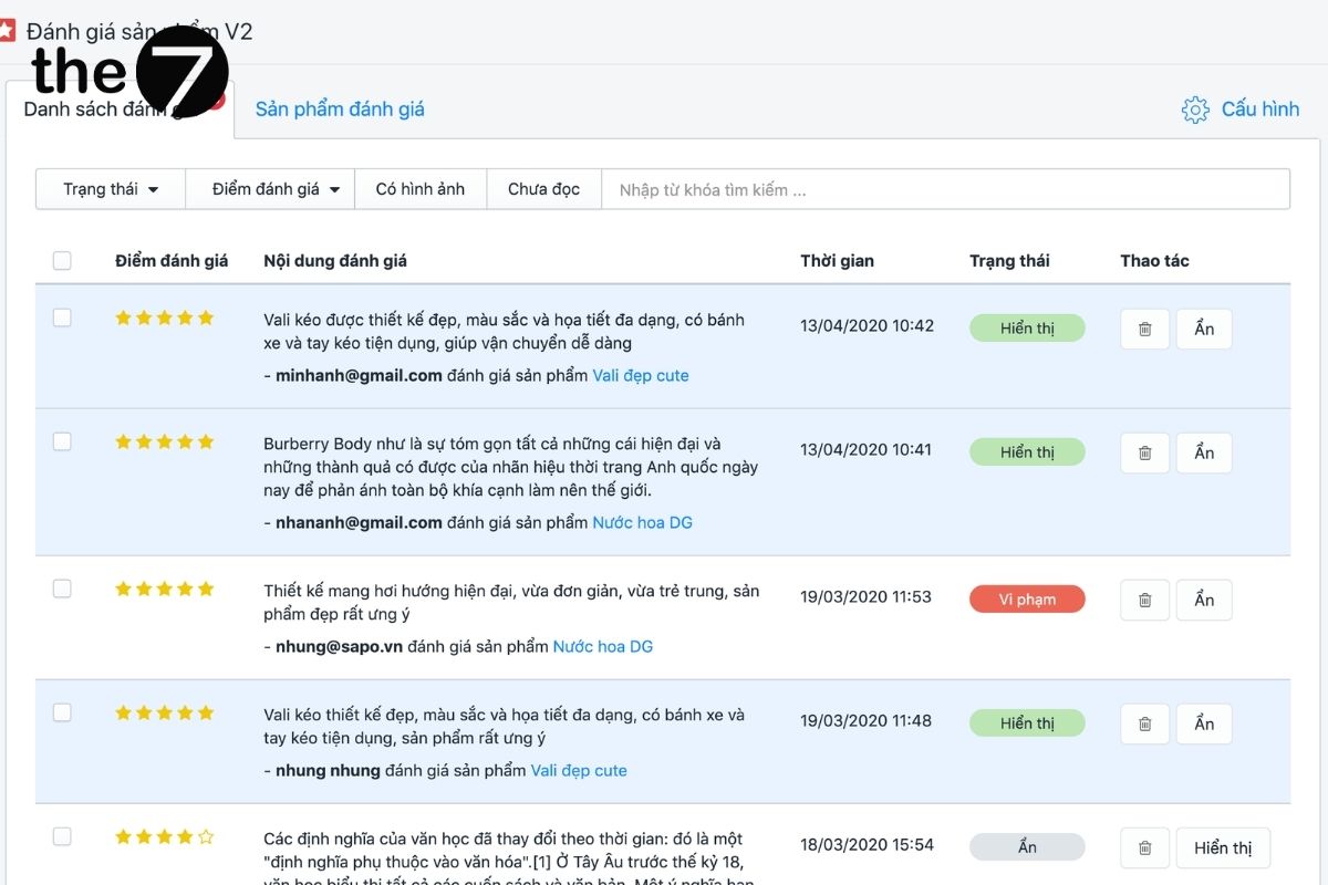 Các ý kiến, đánh giá từ trang web