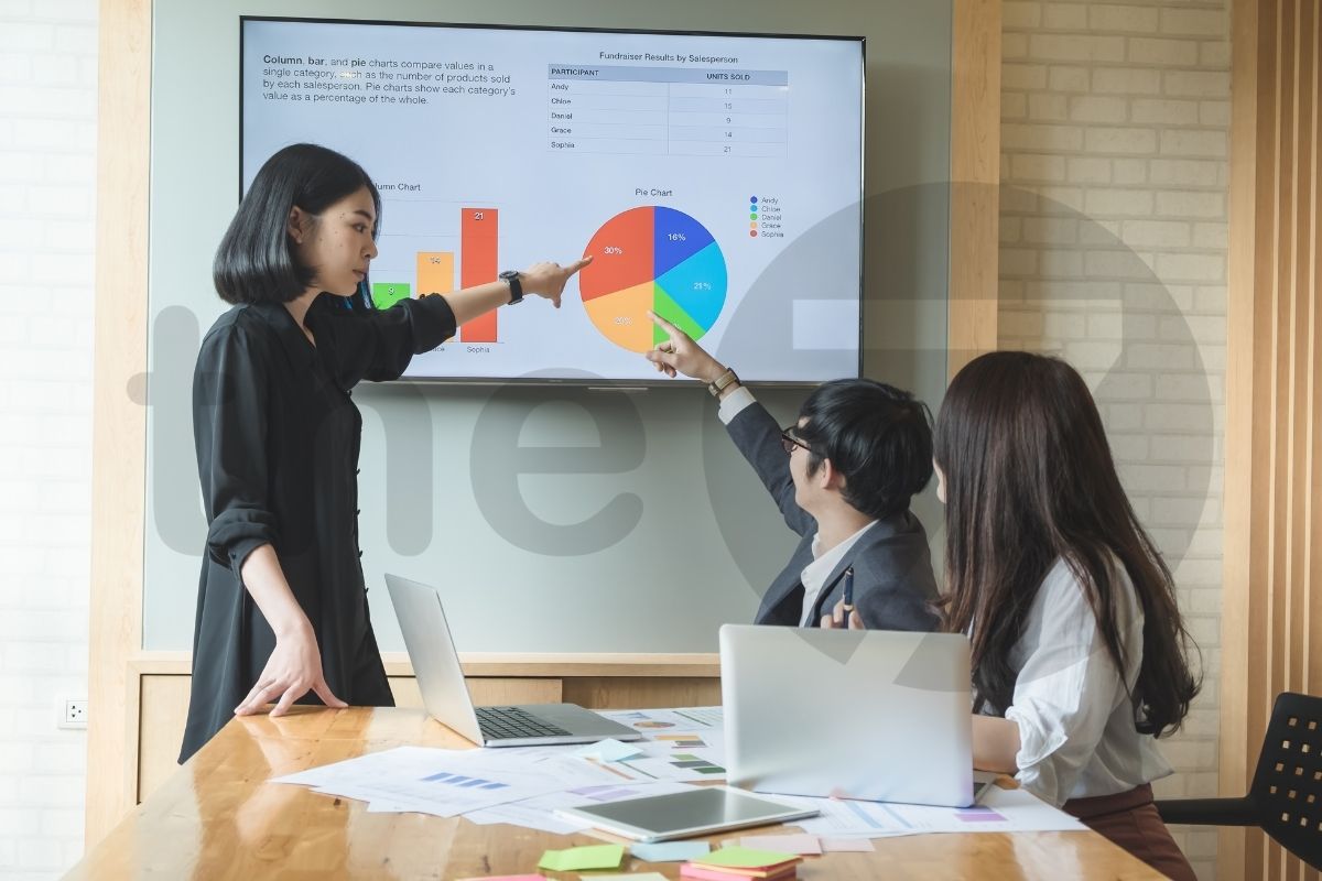 Doanh nghiệp cần xác định loại kiến trúc thương hiệu phù hợp để đạt được hiệu quả tối đa