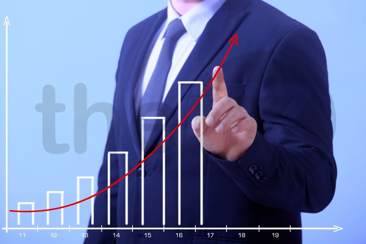 Kiến trúc thương hiệu tốt giúp tăng giá trị thương hiệu, tăng doanh thu và lợi nhuận