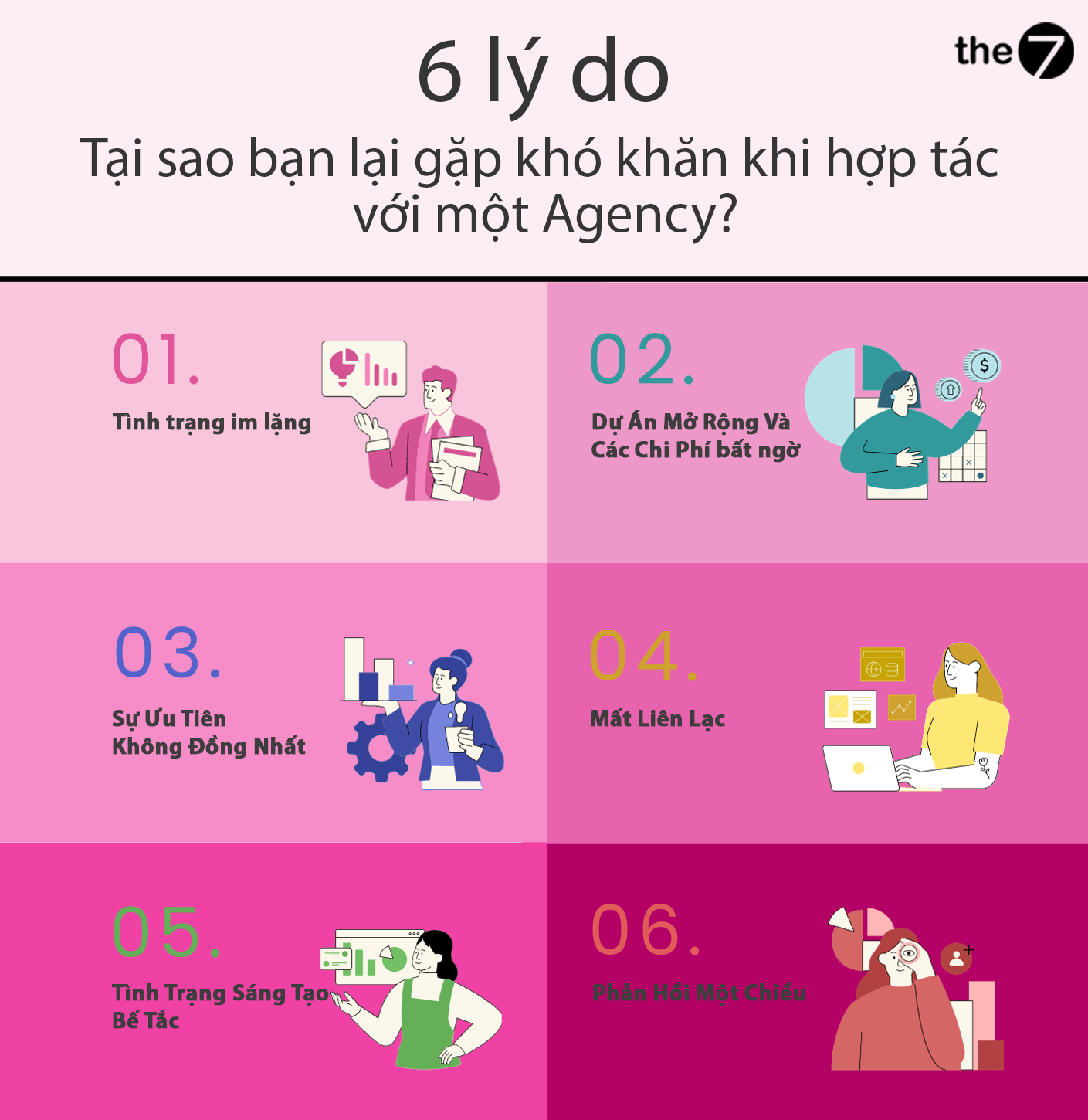 Lý do sự hợp tác lại khó khăn