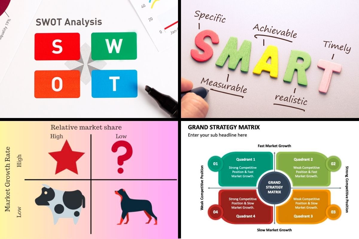 Các công cụ phân tích giúp doanh nghiệp có cái nhìn tổng quan về các chiến lược đang hoạt động