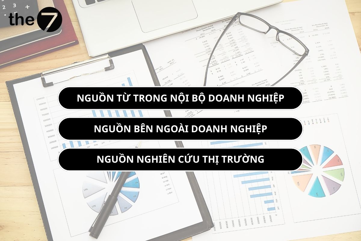Các nguồn dữ liệu Marketing Intelligence thu thập thông tin cho doanh nghiệp