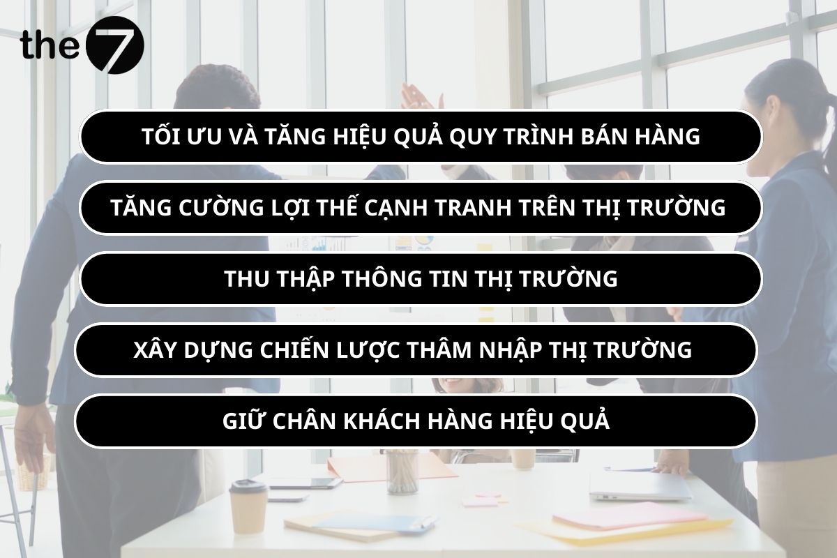 5 lợi ích mà Marketing Intelligence mang lại cho doanh nghiệp