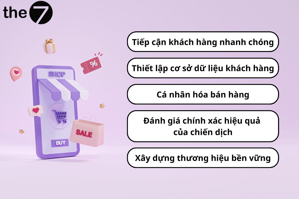 Vai trò của Marketing trực tiếp đối với doanh nghiệp