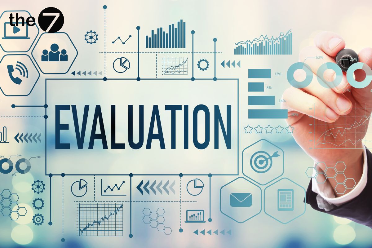 Nghiên cứu thị trường trong quá trình xây dựng thương hiệu để hiểu rõ hơn về hành vi người tiêu dùng