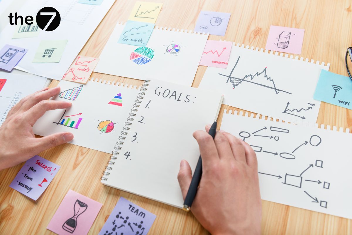 Xác định mục tiêu nghiên cứu thị trường là bước khởi đầu quan trọng cần lưu ý 