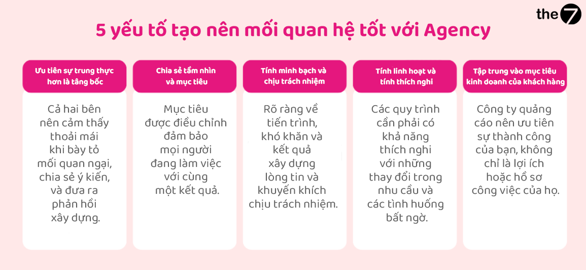 Những yếu tố tạo nên mối quan hệ tốt với Agency