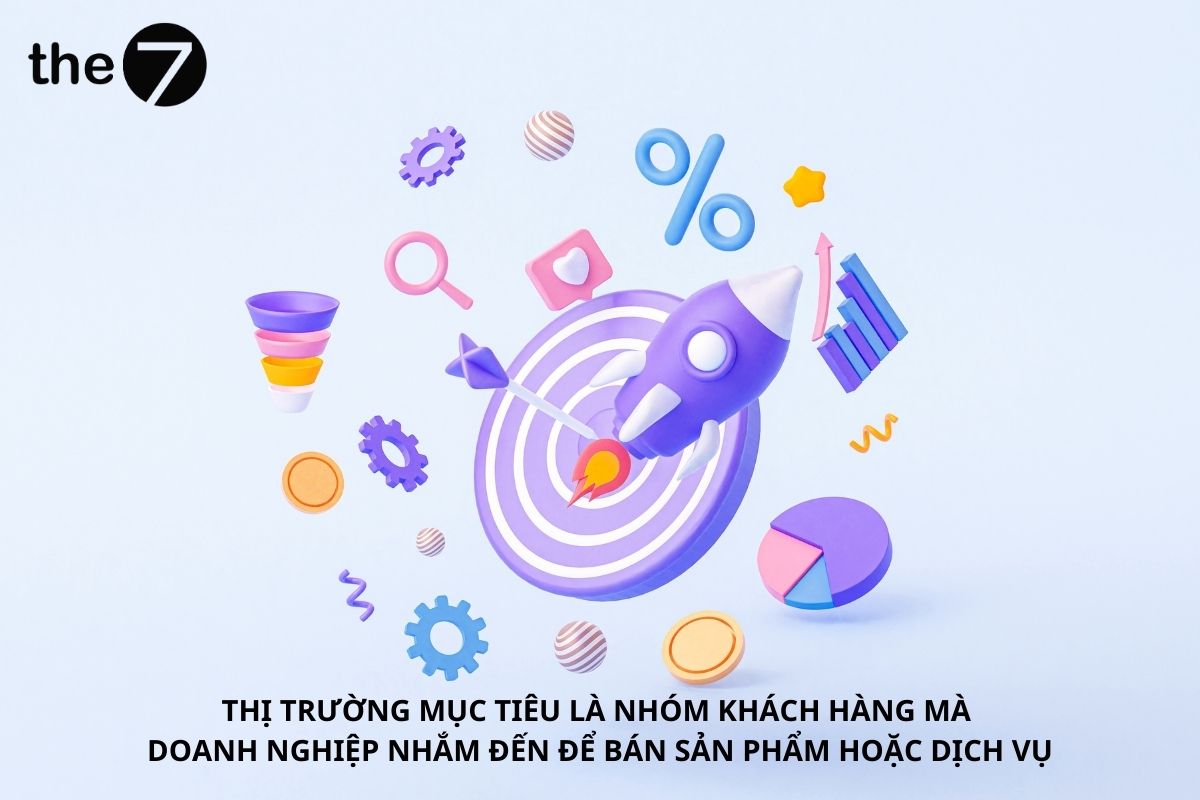 Khái niệm thị trường và thị trường mục tiêu