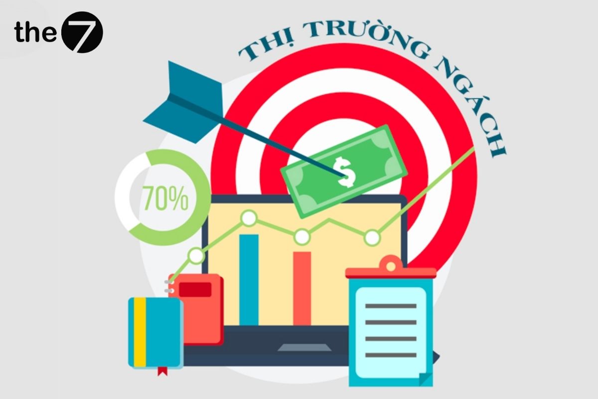 Toàn lực cho thị trường ngách