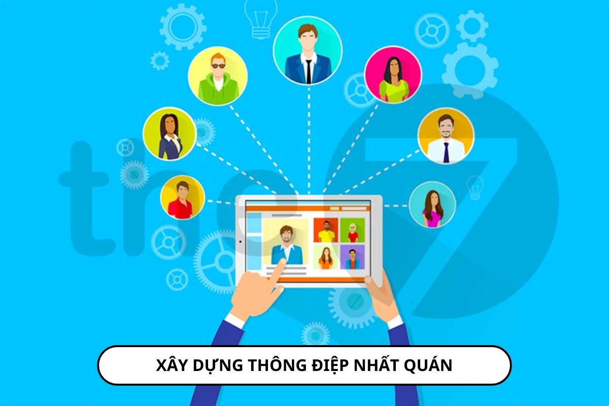 Thông điệp nhất quán giúp doanh nghiệp truyền tải thông điệp một cách hiệu quả hơn đến khách hàng